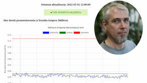 Dr hab. Radosław Zaleski, profesor UMCS z Katedry Fizyki Materiałowej ocenia, że zagrożenie dla nas skażeniem radioaktywnym w wyniku działań wojennych na Ukrainie jest niewielkie
