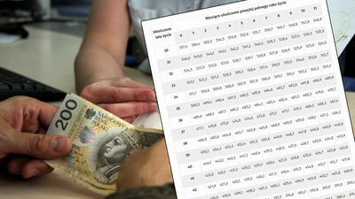 Przyszły emeryt pożyje krócej, ale dostanie wyższą emeryturę. Tablica średniego trwania życia