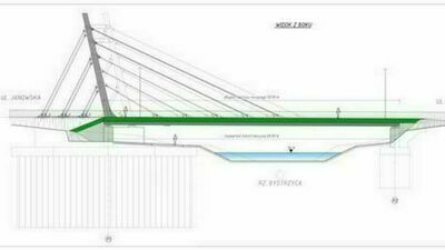 Tak ma wyglądać nowy most w ciągu ulicy Żeglarskiej
