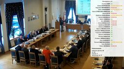 Głosowanie w sprawie odrzucenia petycji odnośnie transmisji komisji. 11 radnych zagłosowało „za”
