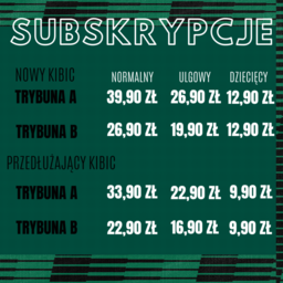 Ruszyła sprzedaż karnetów na domowe mecze Górnika Łęczna