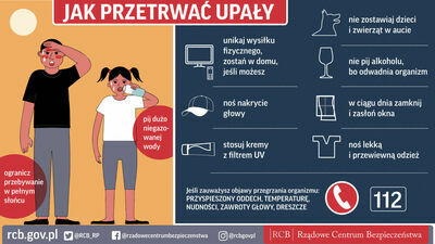 Podstawowe zasady przetrwania upału 