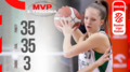 Magdalena Szymkiewicz otrzymała tytuł MVP trzeciego tygodnia rozgrywek w Orlen Basket Lidze Kobiet