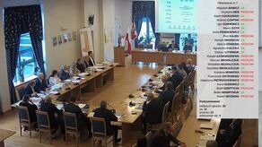 Głosowanie na sesji 32 stycznia 