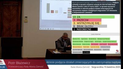 Taki był wynik głosowania nad uchwałą uchylającą tę sprzed dwóch tygodni