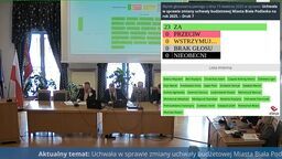 Głosowanie w sprawie zmian w budżecie, w tym za przyznaniem 3 tys. zł dla BRK