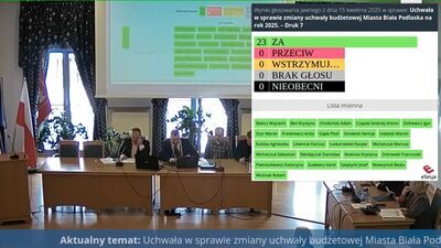 Głosowanie w sprawie zmian w budżecie, w tym za przyznaniem 3 tys. zł dla BRK