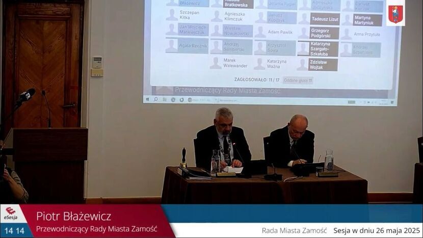 Po przerwie spora część radnych nie wróciła do Sali Consulatus. Zabrakło kworum do prowadzenia obrad. Kolejna przerwa ma potrwać do godz. 16
