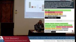 Tak wyglądały wyniki głosowania nad uchyleniem uchwały w sprawie imigrantów. Nie wiadomo, jak radni zachowają się przy kolejnym podejściu