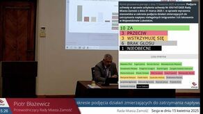 Tak wyglądały wyniki głosowania nad uchyleniem uchwały w sprawie imigrantów. Nie wiadomo, jak radni zachowają się przy kolejnym podejściu