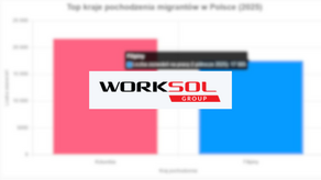 Kogo zatrudniają agencje pracy - aktualne trendy i perspektywy