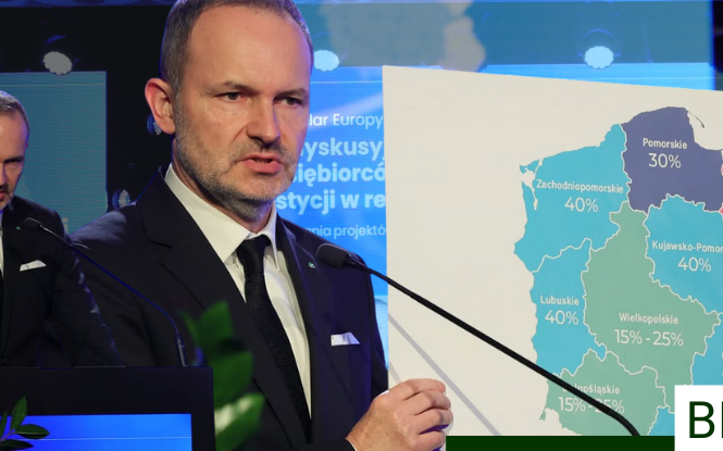 Wschodni Filar Europy. O odporności i niezależności regionów przygranicznych